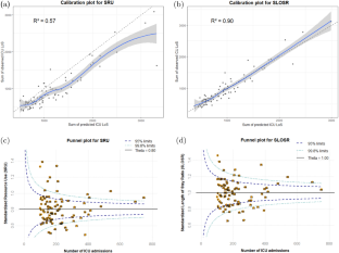 Improving delivery of the social safety net: The role of stigma