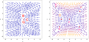 Qualitative stability analysis of cosmological models in \(f(T,\phi )\) gravity