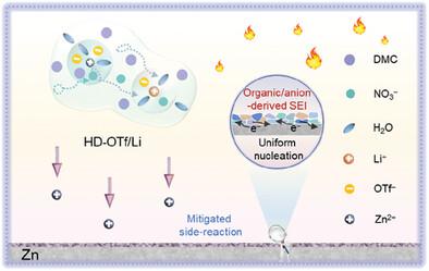 Value co-creation through social media: a multistakeholder, communication perspective